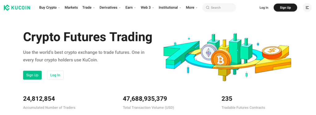 Kucoin Futures Trading 1