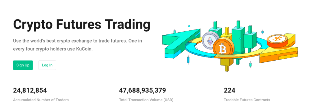 Kucoin Futures Trading