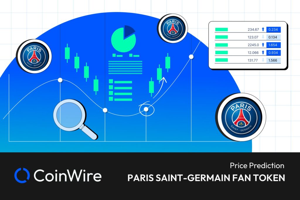 Paris Saint Germain Fan Token Price Prediction