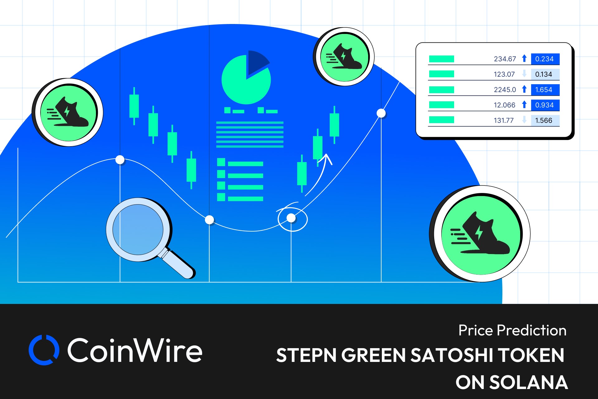 Stepn Green Satoshi Token On Solana Price Prediction