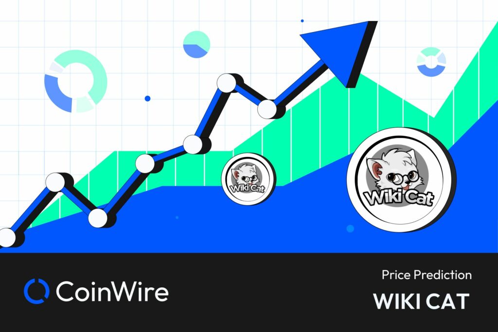 Wiki Cat Price Prediction