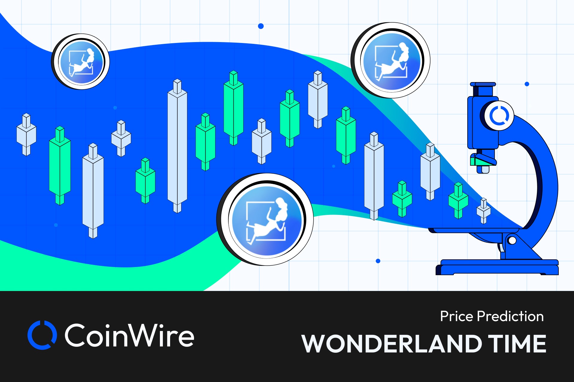 Wonderland TIME (TIME) Price Prediction 2023, 2024, 20252030 CoinWire