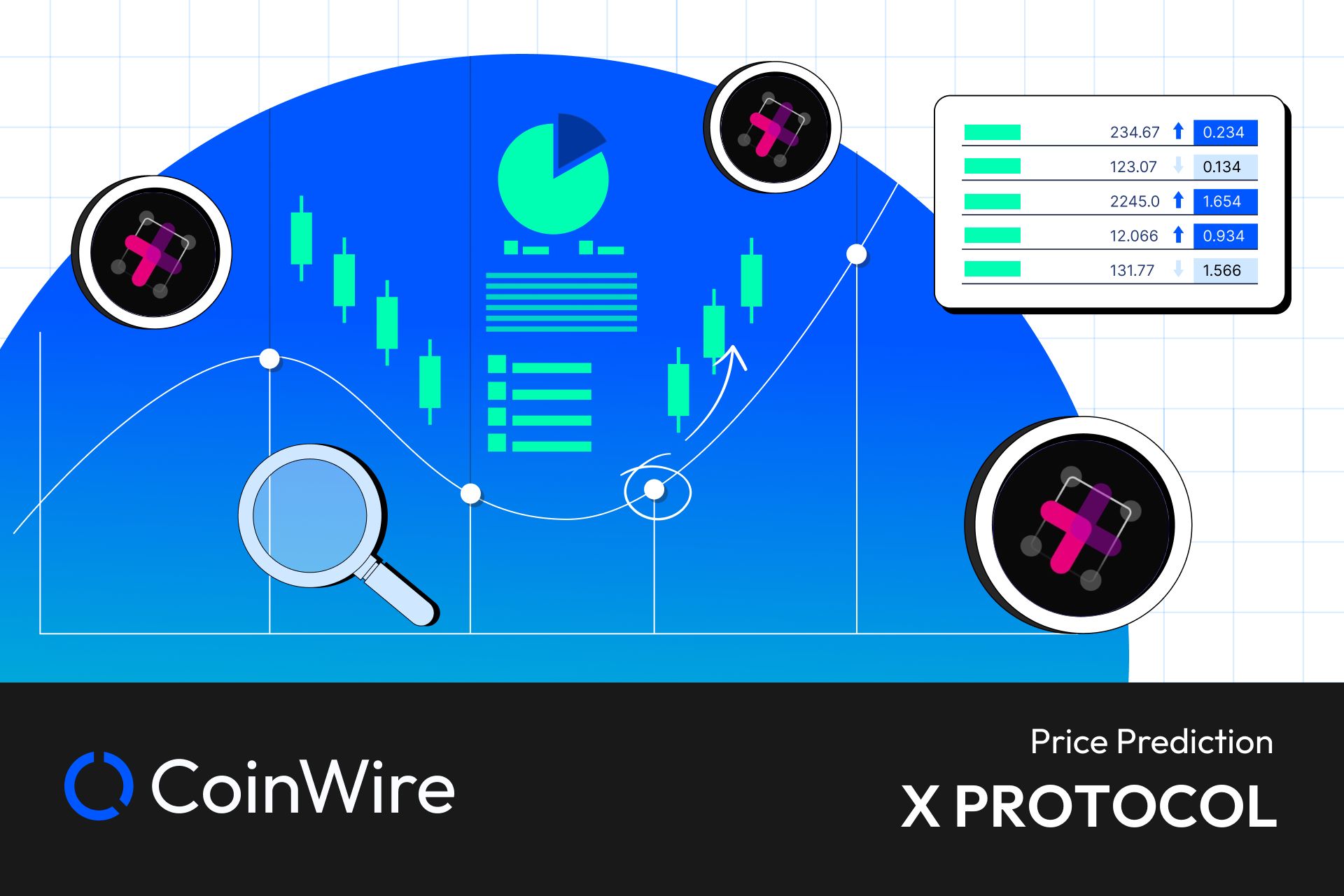 X Protocol Price Prediction