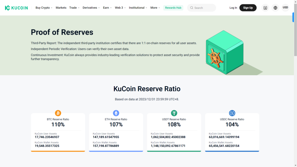 Kucoin Proof Of Reserve