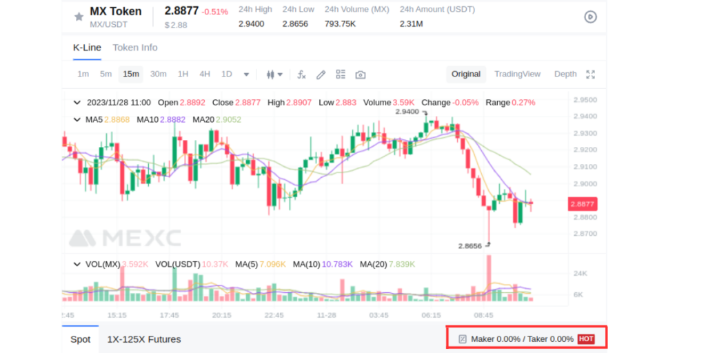 mexc trading fees