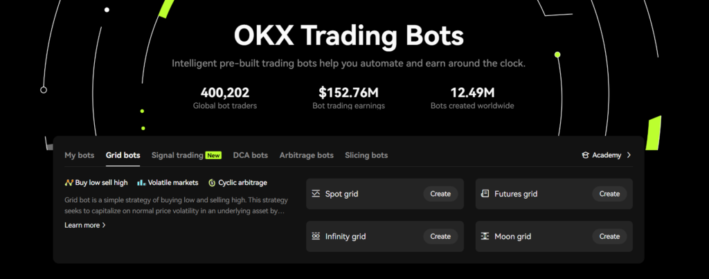 Okx Trading Bots