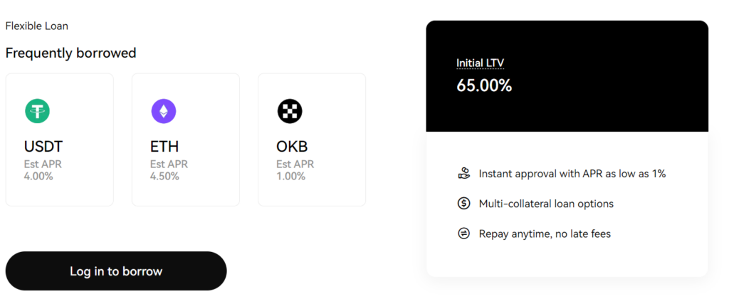 Okx Loan Page
