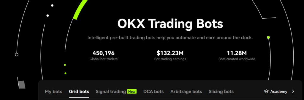 Okx Trading Bots