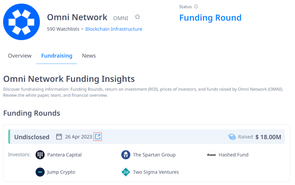 Omni Network Fundraising And Investors