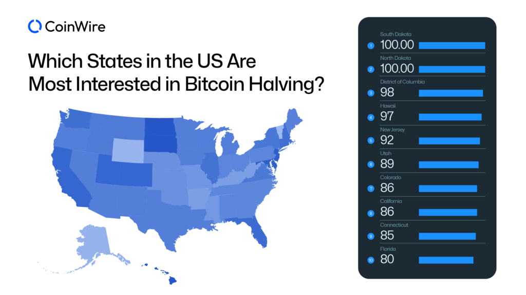 Which States In The Us Is Most Interested In Bitcoin Halving