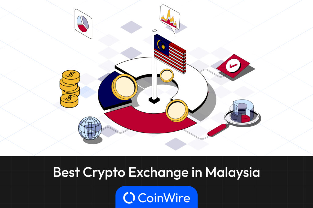 Best Crypto Exchanges In Malaysia Featured Image