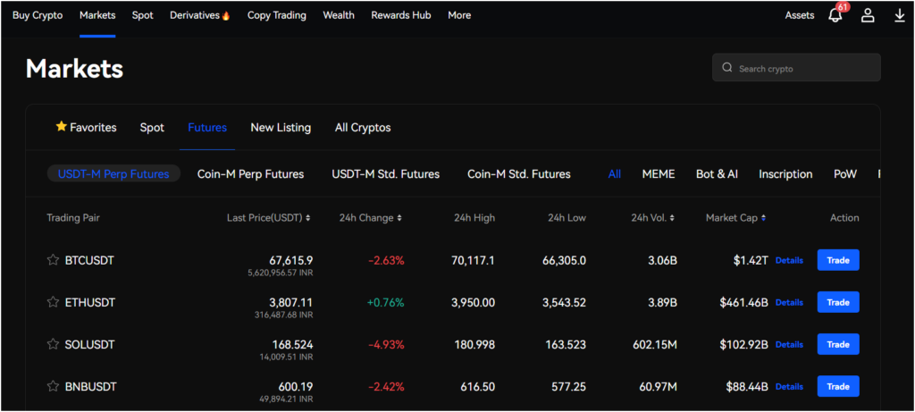 crypto market on bingx