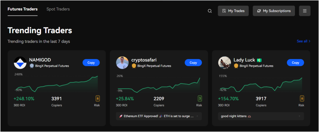 trending traders on bingx