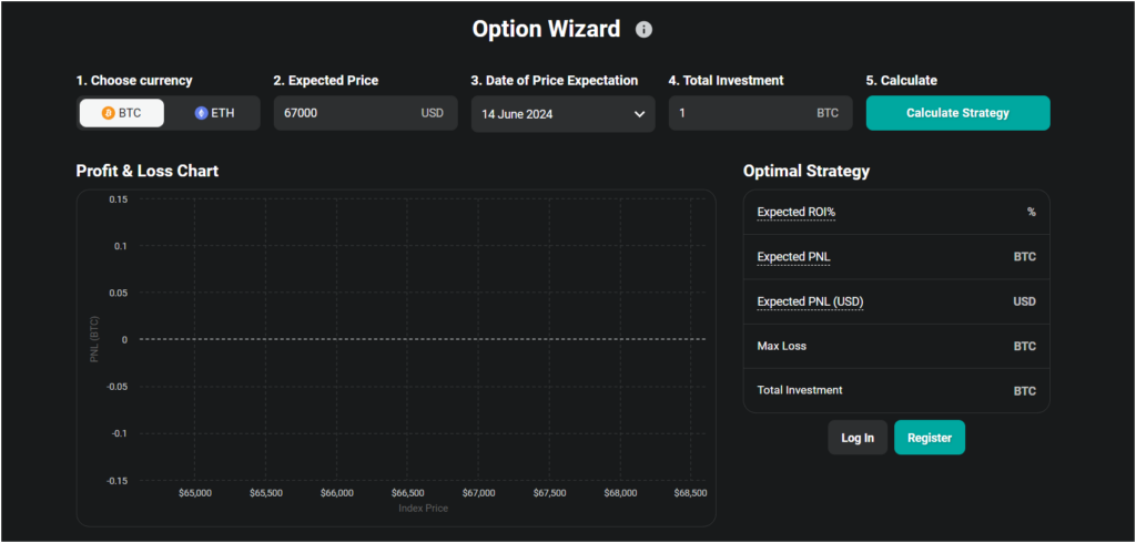 2 Options Wizard 3