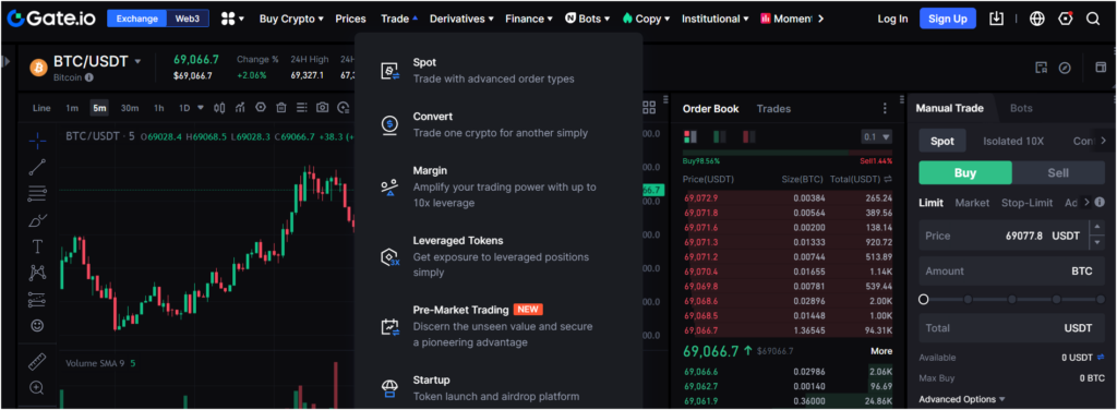 deposit fund and trade crypto