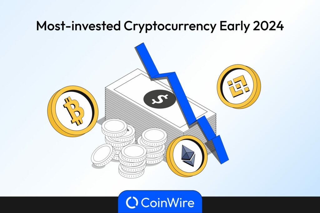 Most-Invested Cryptocurrencies In Early 2024
