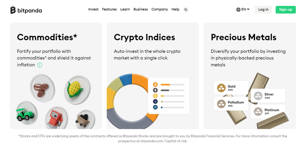 trading markets on bitpanda