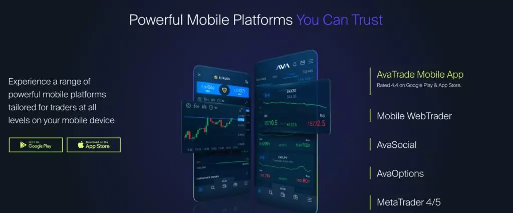 AvaTrade Mobile Trading App Review