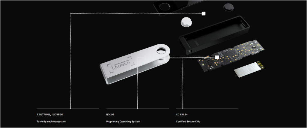 security of ledger nano x