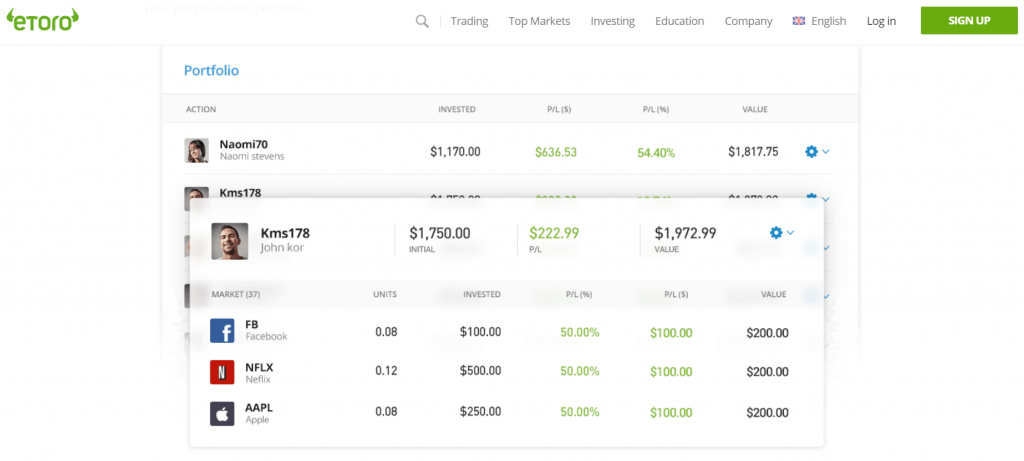 social trading of etoro