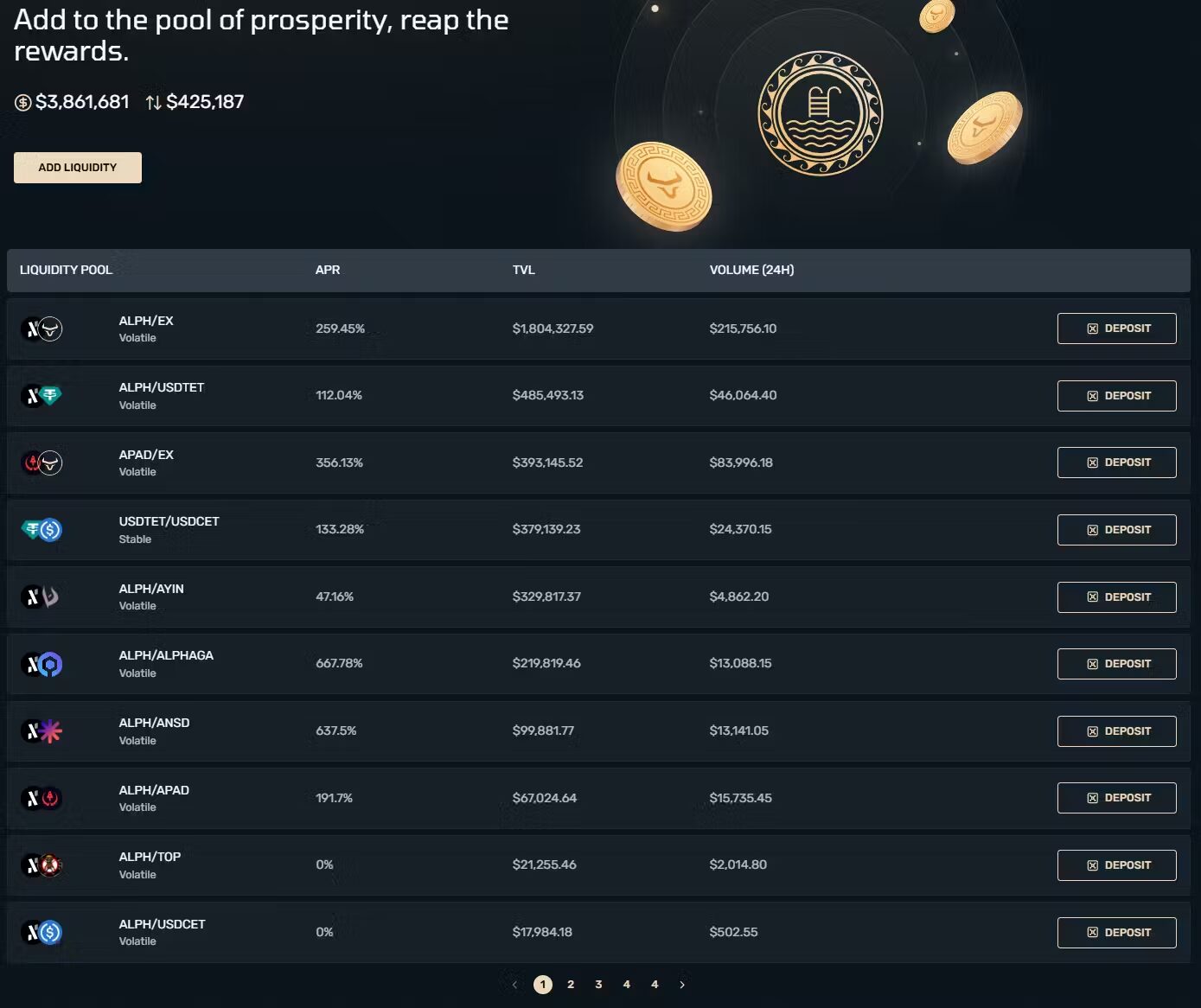 Alephium: An Extensive Exploration of the Sharded Frontier of Blockchain 7 Ad 4Nxf2Vid9Kvsovnpdrgulj Btn7Aoriyqx Ckja1Aw7Kxwbcxbfi6F129S9Rewytenvdalfs0Zmmsw3Zxyo6U Hlcqydrtvkhj4Xoent Fkxvx8Fd R8D Ojiwbxqivomigig1 U Q
