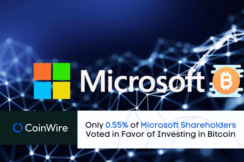 Only 0.55% Of Microsoft Shareholders Voted In Favor Of Investing In Bitcoin