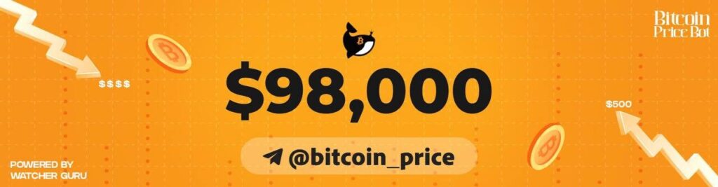 Bitcoin Regains $98,000 Price Zone At The Time Of Writing This Article (Source: Watcherguru)